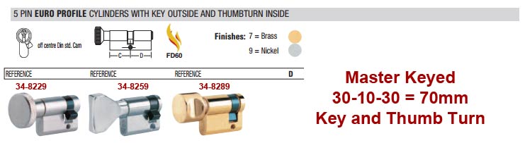 ISEO Cylinder Selection